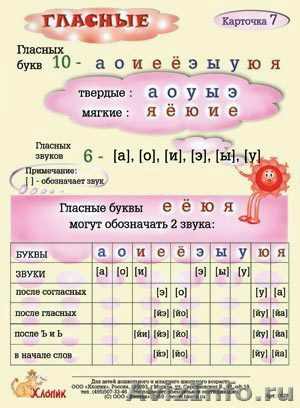 Как ребенку подтянуть русский язык 4 класс